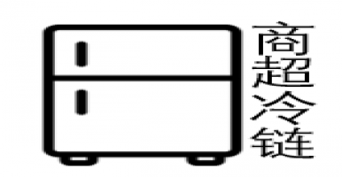 商超冷柜冰箱溫度監控“神器”